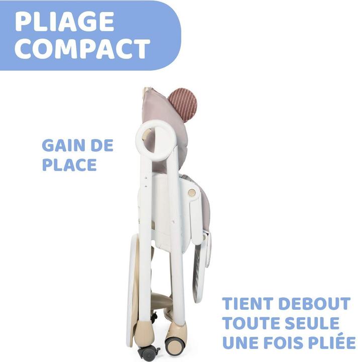 Produktbild Chicco Polly 2 Start (Hochstuhl)