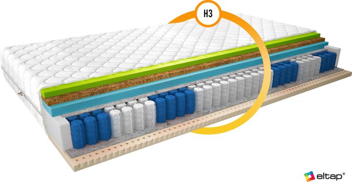 Produktbild ELTAP Sola Medicott Silver (120 x 200 cm, Federkern, Schaumstoffkern)