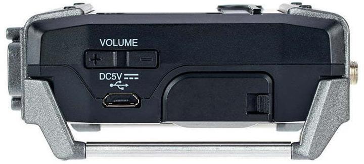 Actual product image Zoom F1-SP -tallennin (Handheld)