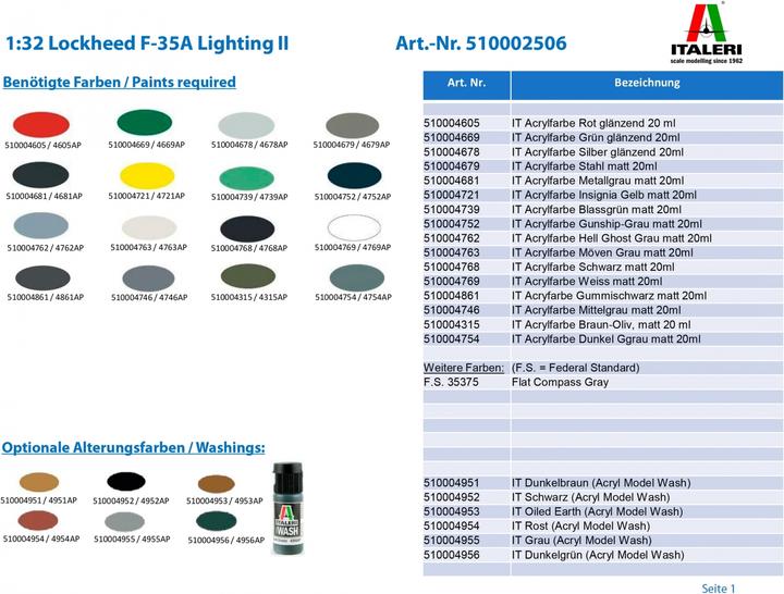Actual product image Italeri 1:32 Lockheed F-35A Lighting II
