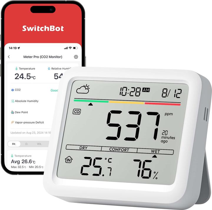 SwitchBot Meter Pro CO2
