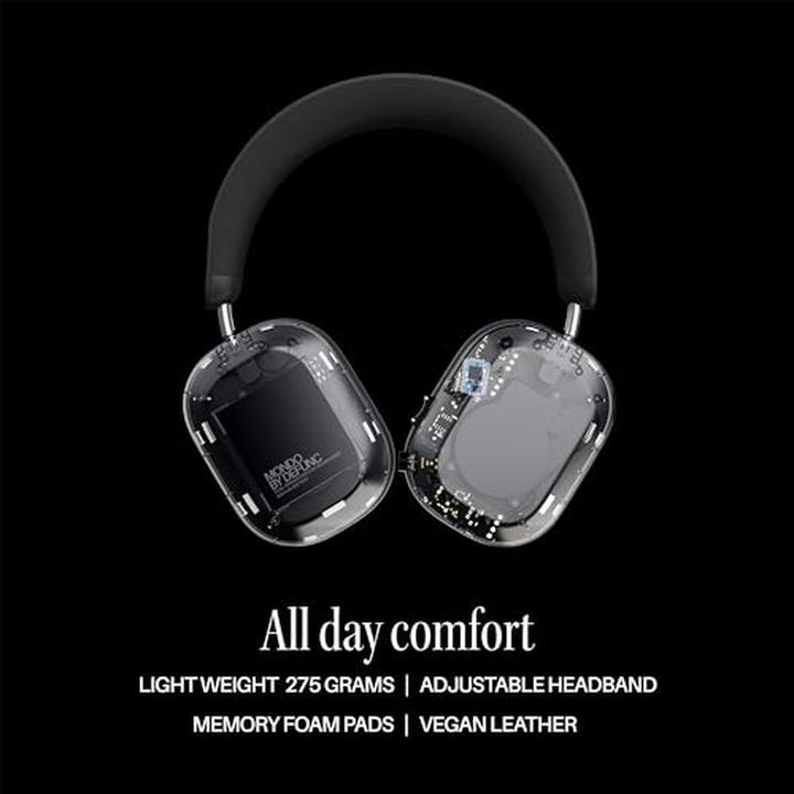 Actual product image Defunc Mondo (DNC, 45 h, Wireless, Cable)