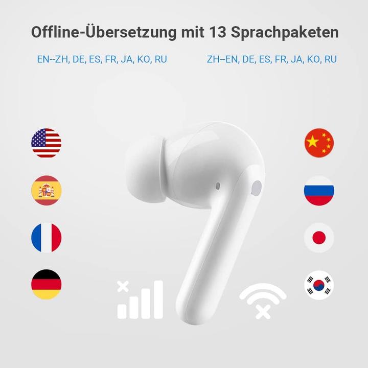 Actual product image Timekettle M3 Übersetzer-Kopfhörer mit App-Unterstützung
