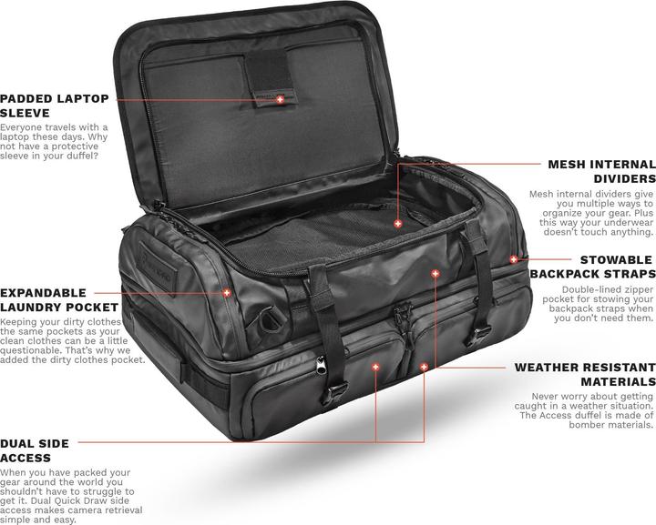 Produktbild Wandrd HEXAD Access 45L Duffel (Kamera Zubehörtasche, 45 l)