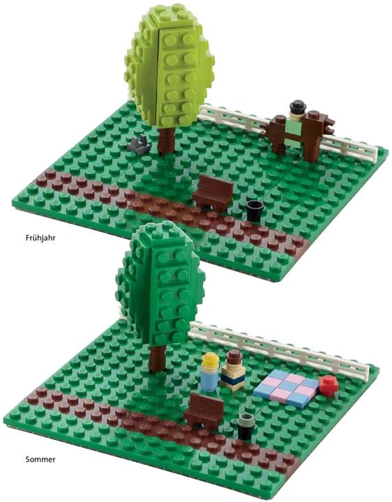 Image du produit Das grosse Lego-Buch (Allemand, Joachim Klang, Oliver Albrecht, 2012)