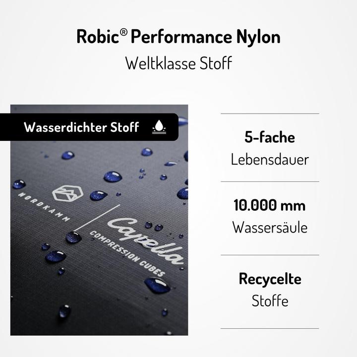 Produktbild Nordkamm 3er-Set Packtaschen mit Kompression