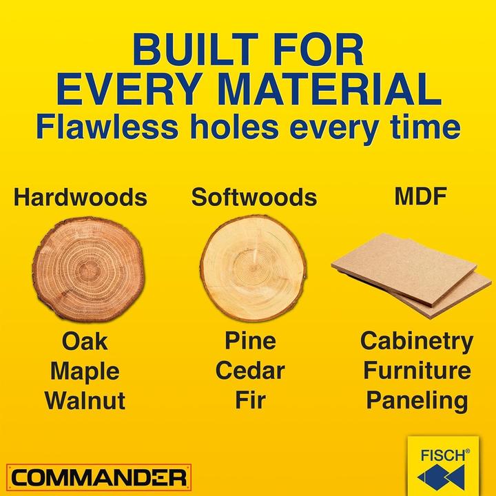 Actual product image Fisch Tools Forstner bit set BLACK SHARK PRO (15, 20, 25, 30, 35 millimetres)