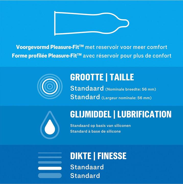 Actual product image Durex Sensitive Classic (72 pcs.)