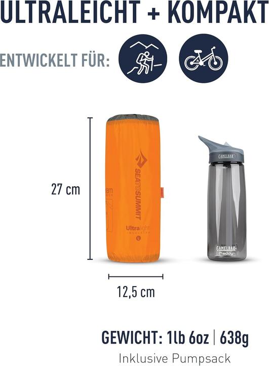 Actual product image Sea To Summit UltraLight Insulated