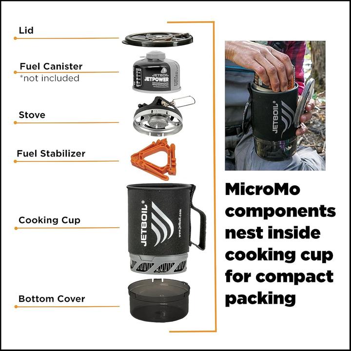 Actual product image Jetboil MicroMo