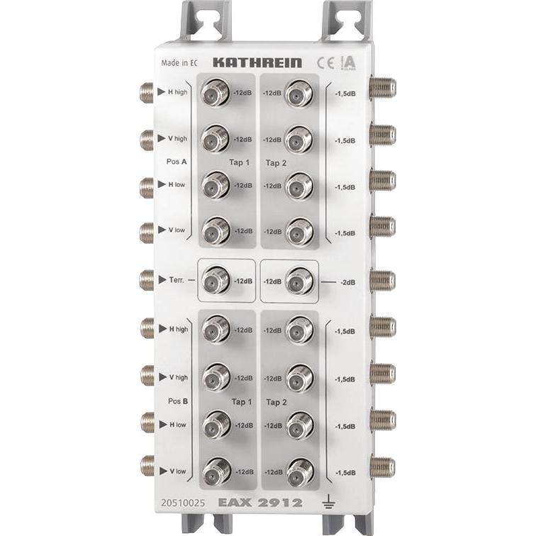 Kathrein EAX 2912 Grigio (Cavi antenna), Cavo antenna