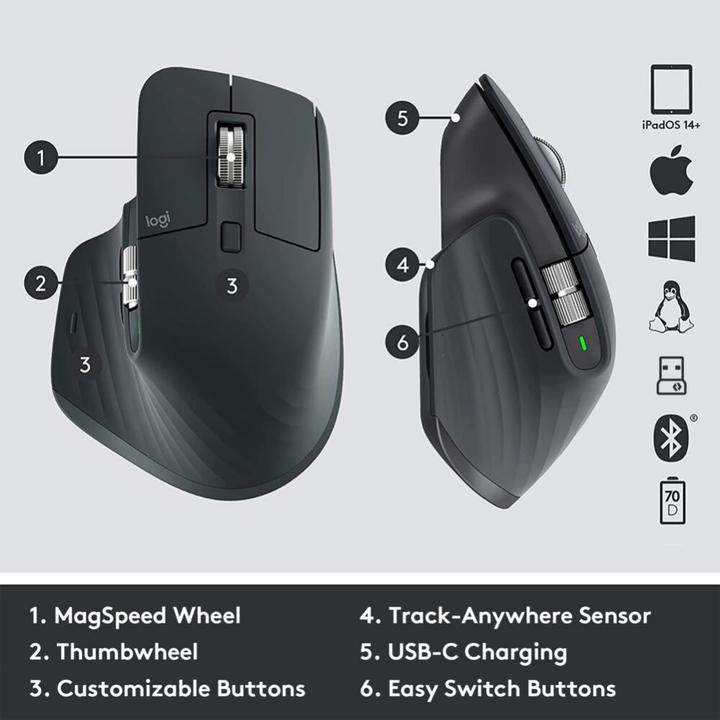 Produktbild Logitech MX Master 3S for Business (Kabellos)