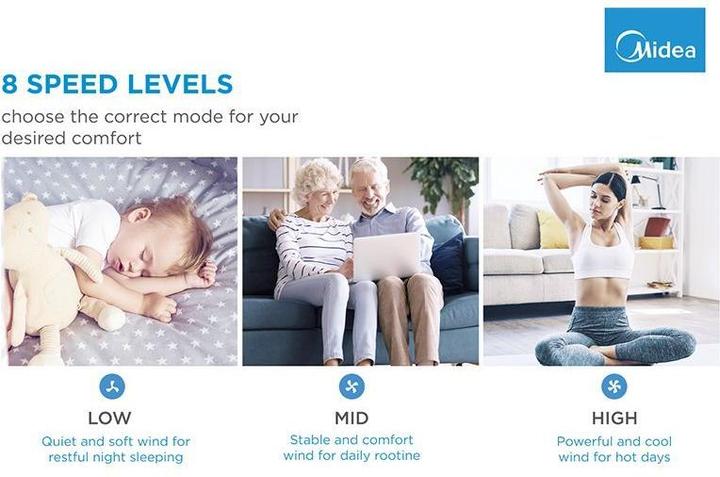 Actual product image Midea FS40-18BR (65 dB)