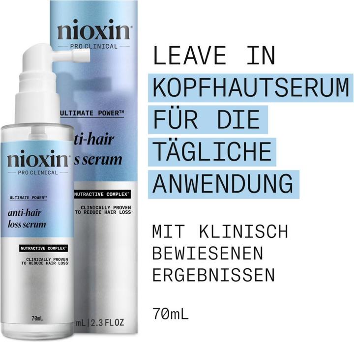 Immagine prodotto Nioxin Anti-Hair Loss Serum (70 ml)