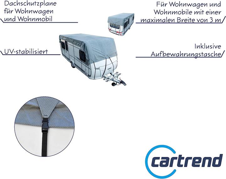 Actual product image Cartrend Roof protection tarpaulin 7.5 x 3m (L x W) 7.5m x 3m Suitable for (car brand): Universal