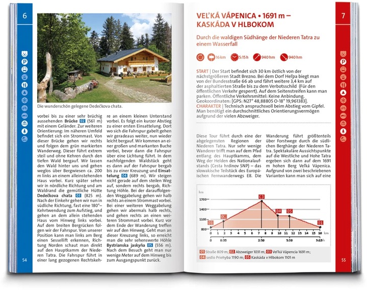 Image du produit Wanderführer Tatra (Allemand, Michael Will, 2021)
