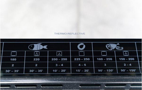 Produktbild Kaiser EH 6432 BE