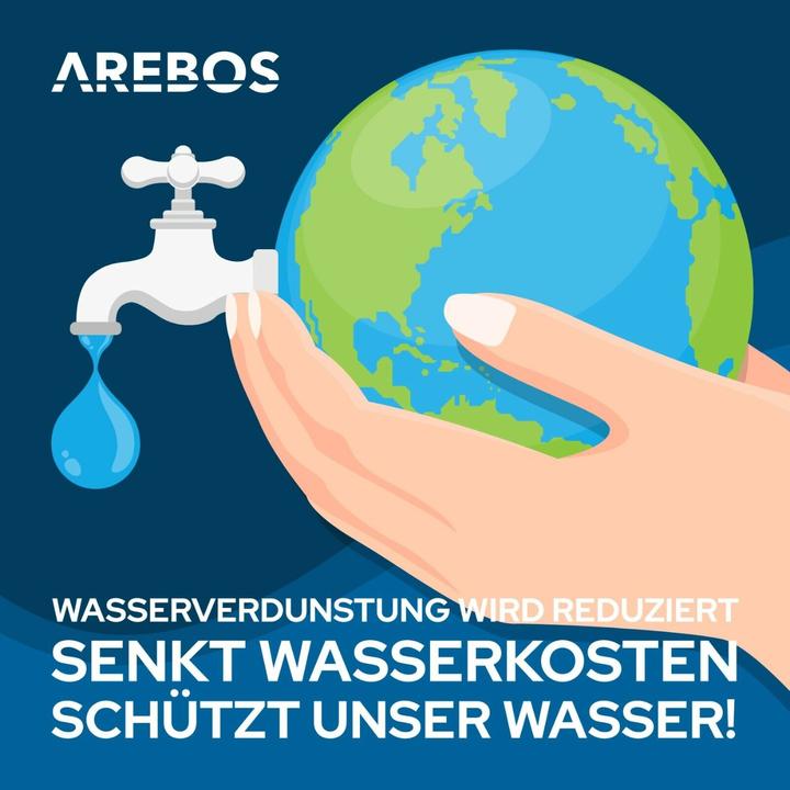 Actual product image Arebos Solar film