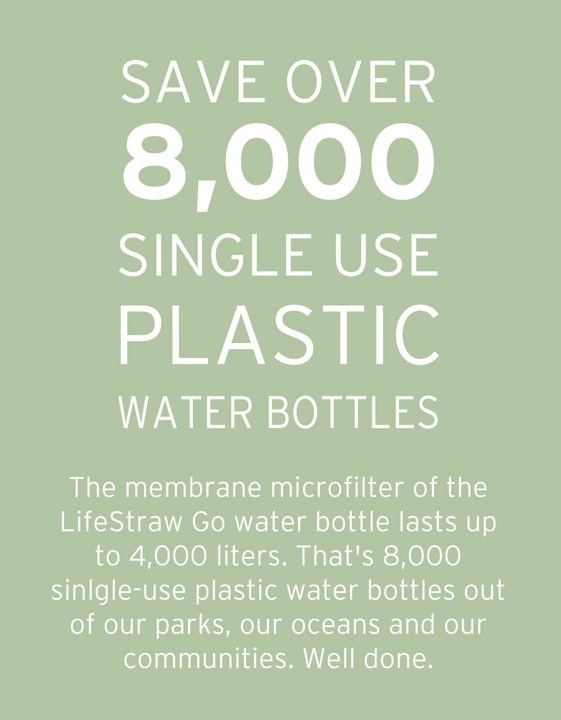 Image du produit LifeStraw Go