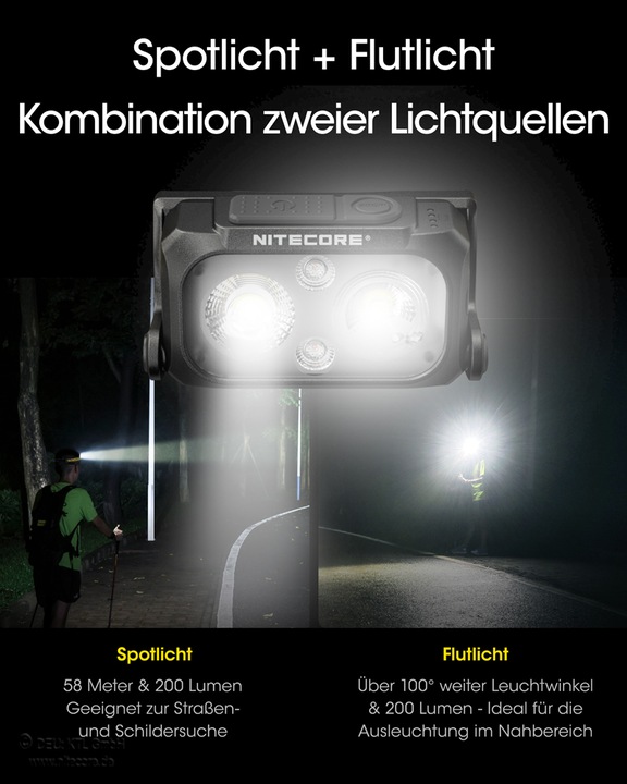 Immagine prodotto Nitecore NU25-400 - 400 lumen (400 lm)