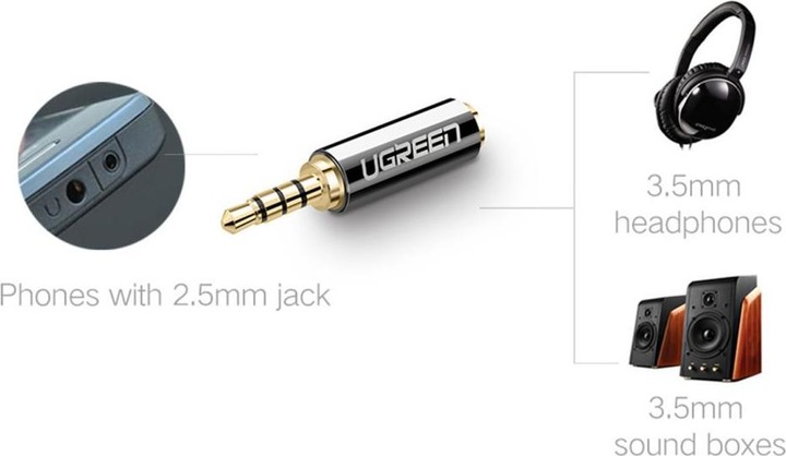 Actual product image Ugreen 2.5 mm jack plug to 3.5 mm socket (Jack adapter)