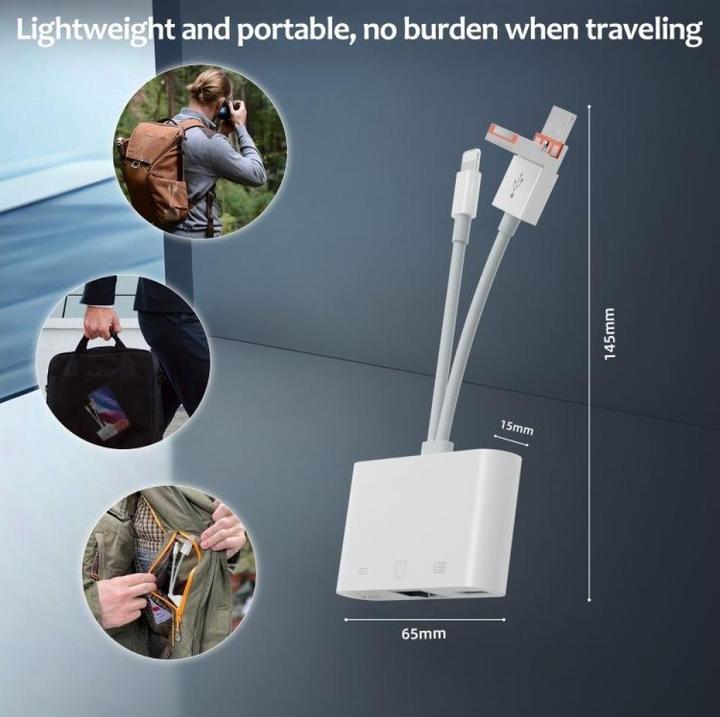 Image du produit PowerGuard DualHeadConnect USB-C/USB-A Lightning USB Ethernet & Charge-In (USB-A, USB-C, Lightning)