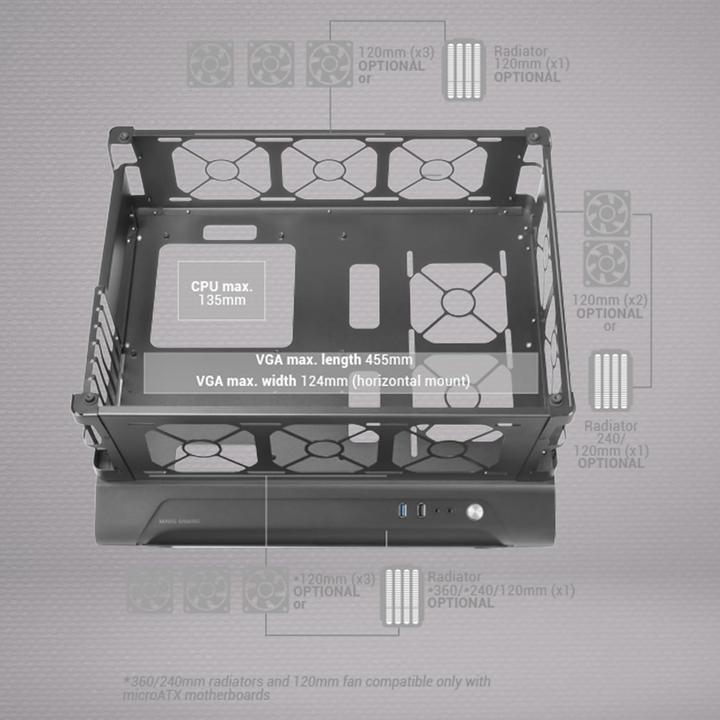 Image du produit Mars Gaming Mcbw (ATX, mATX, Mini-ITX)