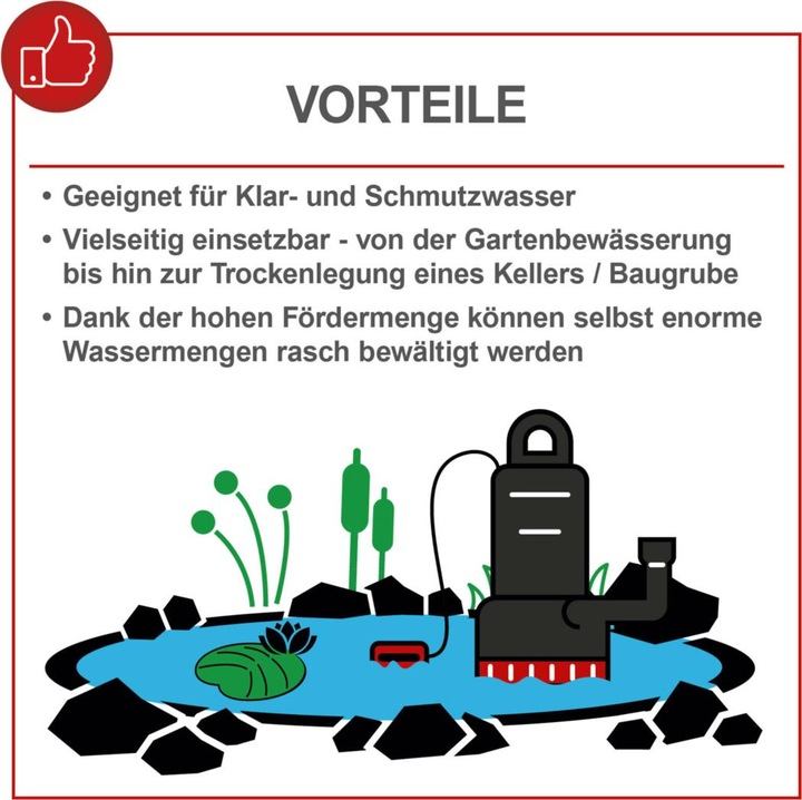 Actual product image Scheppach DWP750 (Sewage pump)