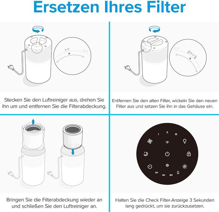 Produktbild Levoit Ersatzfilter (2x)