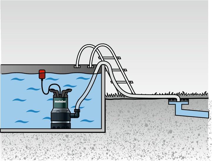 Produktbild Metabo TPS 16000 S Combi (Klarwasserpumpe, Schmutzwasserpumpe)