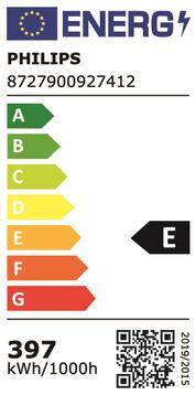Energy Label Philips Mstsontapiaplusxtra