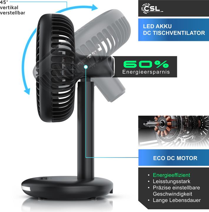 Produktbild CSL USB Mini Desk Fan (46.50 dB)