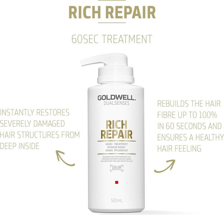 Produktbild Goldwell Dualsenses Rich Repair (500 ml)
