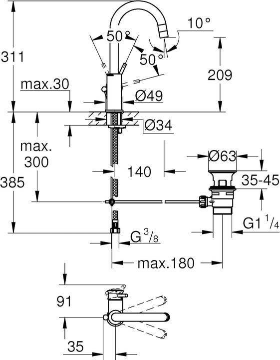 Immagine prodotto Grohe Miscelatore monocomando per lavabo Start Classic, 1/2" Dimensione L