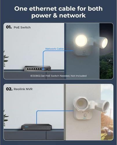 Produktbild Reolink Duo Floodlight PoE (4608 x 1728 Pixels)