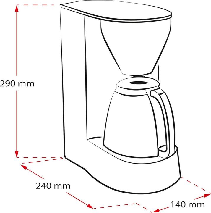 Productafbeelding Melitta Enkelvoudig 5