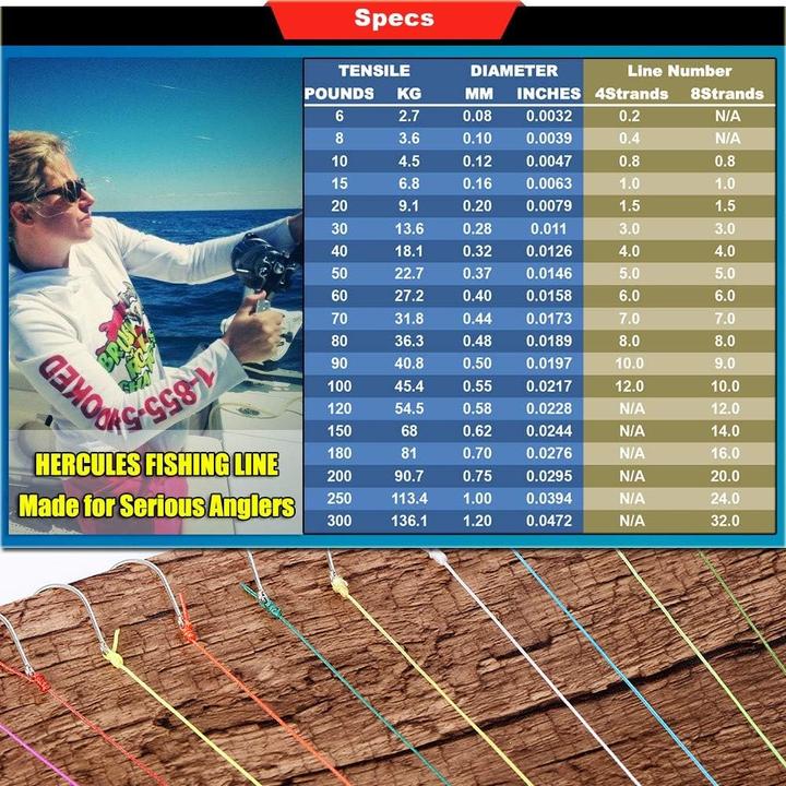 Produktbild Hercules Super Cast (18.10 kg, 0.32 mm)