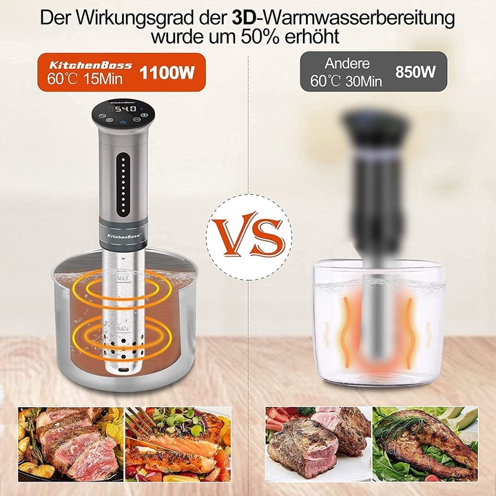 Actual product image KitchenBoss Precision cooker (EU plug)