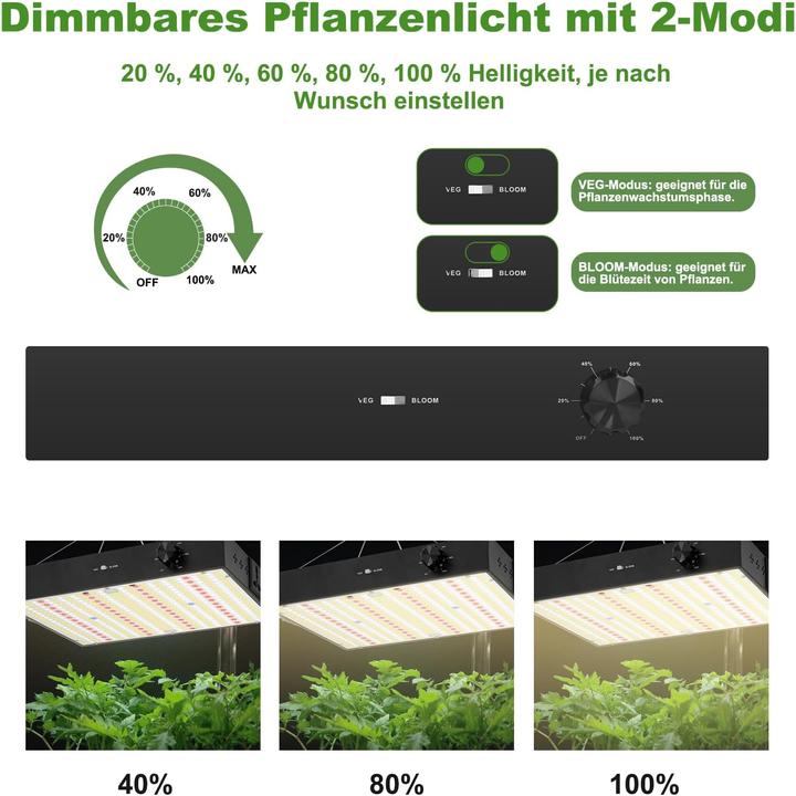 Immagine prodotto FIFlying LED-Pflanzenlampe (LED)