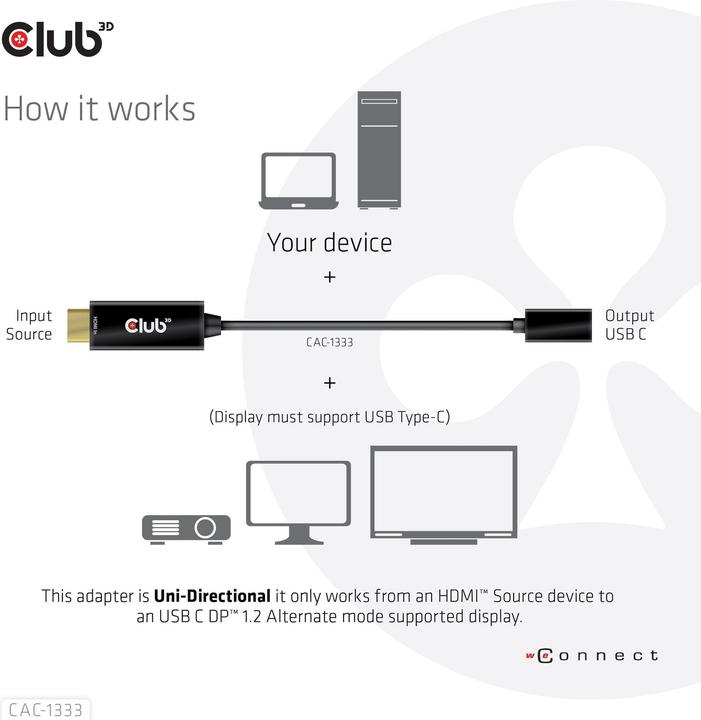 Immagine prodotto Club 3D HDMI (Typ A) — USB C (HDMI, 2.22 cm)