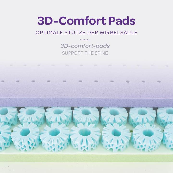 Produktbild Träumeland Octasmart XL