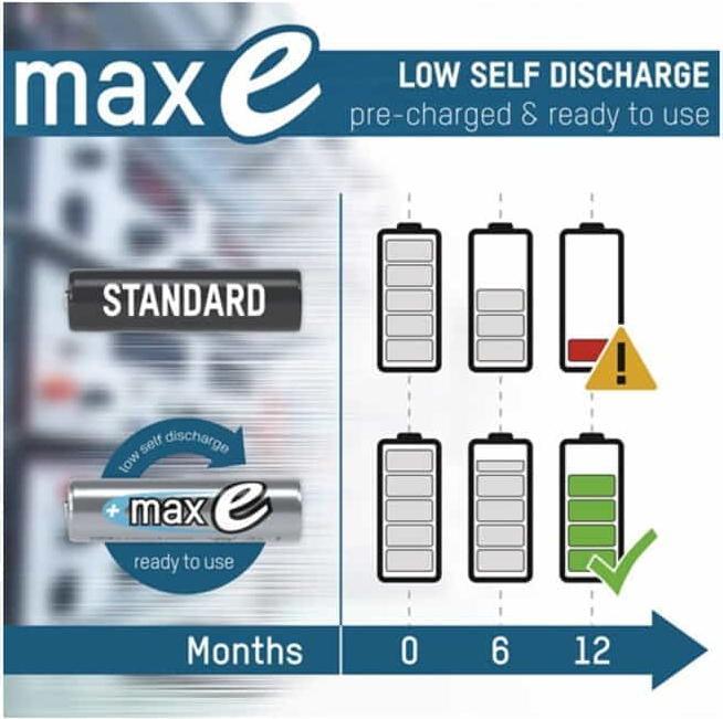 Actual product image Ansmann Maxe (4 pcs., AAA, 800 mAh)