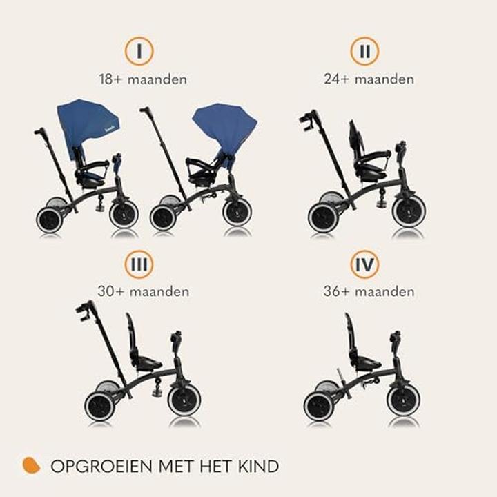 Actual product image Lionelo Tris Plus
