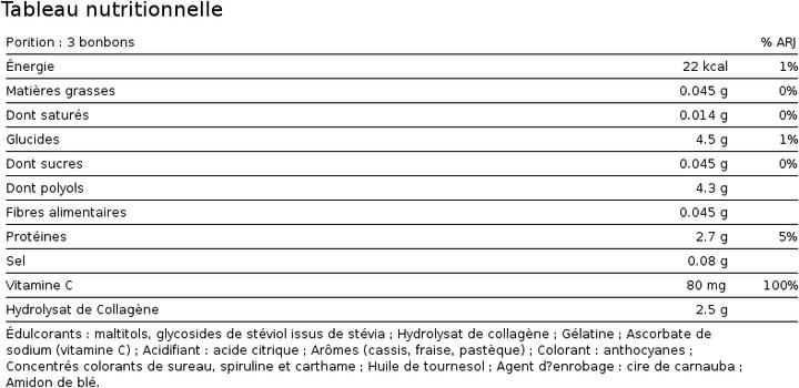 Nährwerte und Zutaten Biocyte Collagen Express Gummies (45 Stück, Bonbon, 135 g)