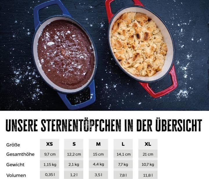 Produktbild Grillfürst Sternentöpfchen