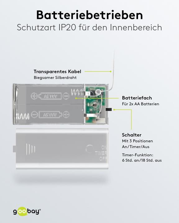 Produktbild Goobay Tannenzapfen & rote Beeren (2.20 m)