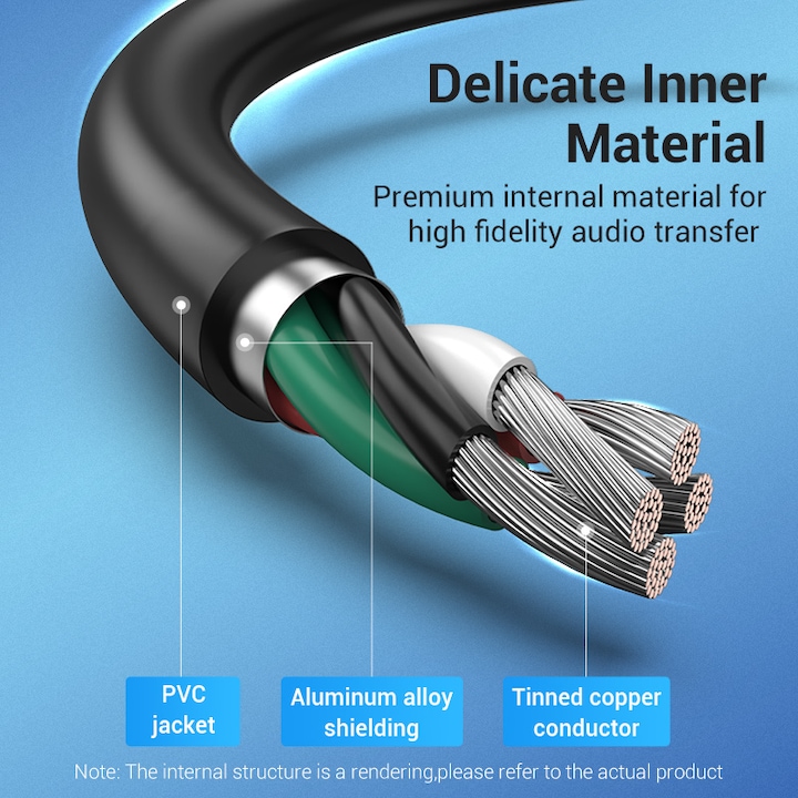 Actual product image Vention External sound card USB 2.0 CDYB0 2-port 0.15m (USB)