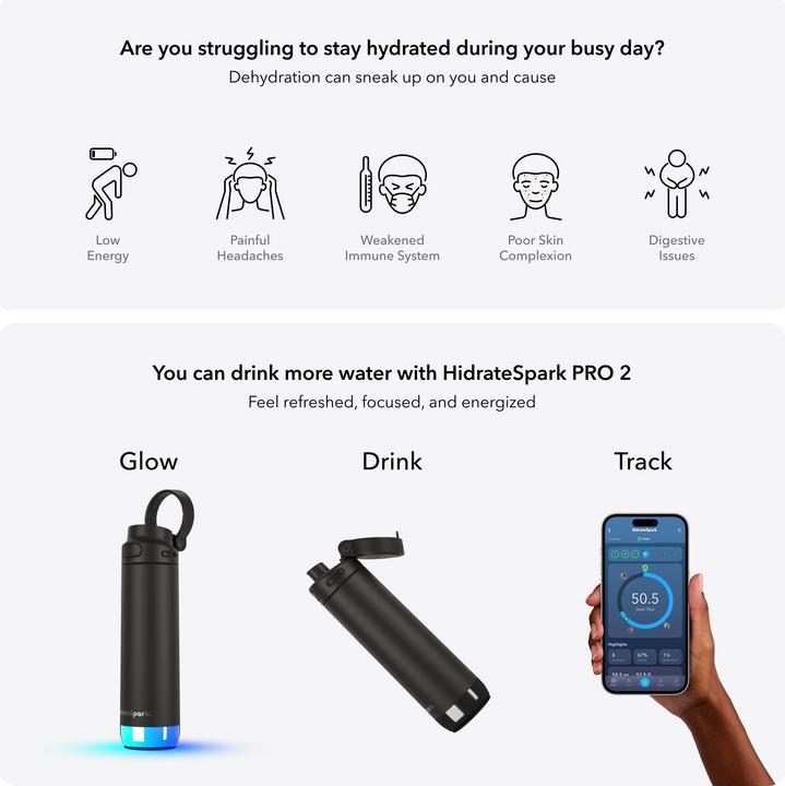 Actual product image HidrateSpark PRO 2 - 21oz Chug - Black (0.62 l)