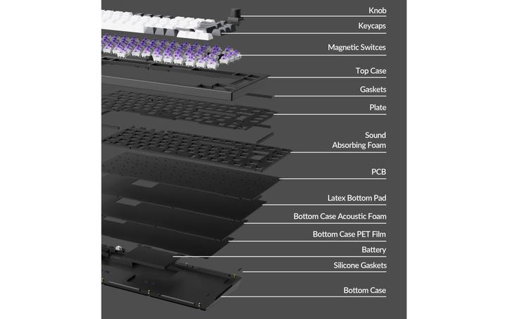 Immagine prodotto Keychron Q1 HE (Svizzera, Cablato, Senza fili)