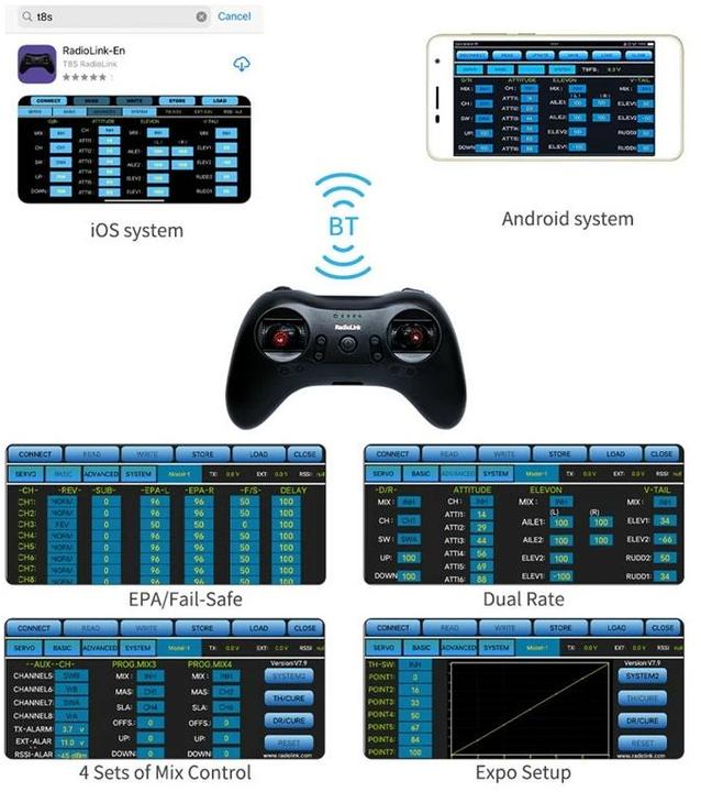Immagine prodotto RadioLink Telecomando T8S-BT 2,4 GHz, 8 canali, con ricevitore